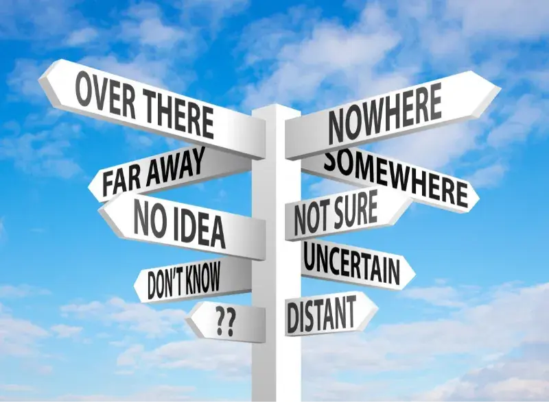 Developing Your Sense of Direction